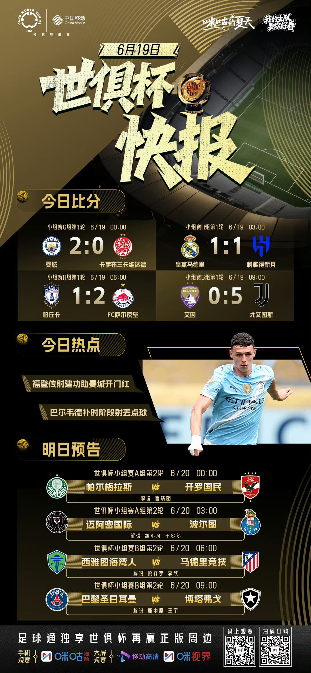 历届欧超杯结果