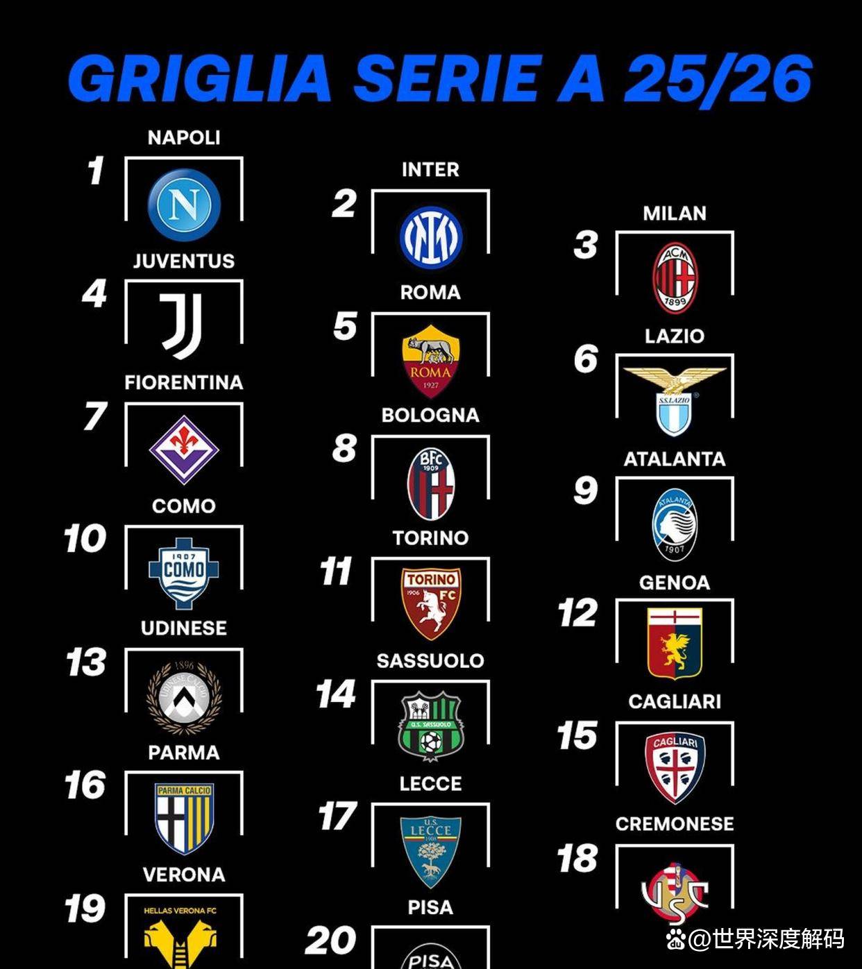 巴黎圣日耳曼国际比赛日调整名单;志在意甲名次提升;压力陡增;数据趋势出现新变化的简单介绍 巴黎圣日耳曼国际比赛日调整名单;志在意甲名次提升;压力陡增;数据趋势出现新变化的简单介绍