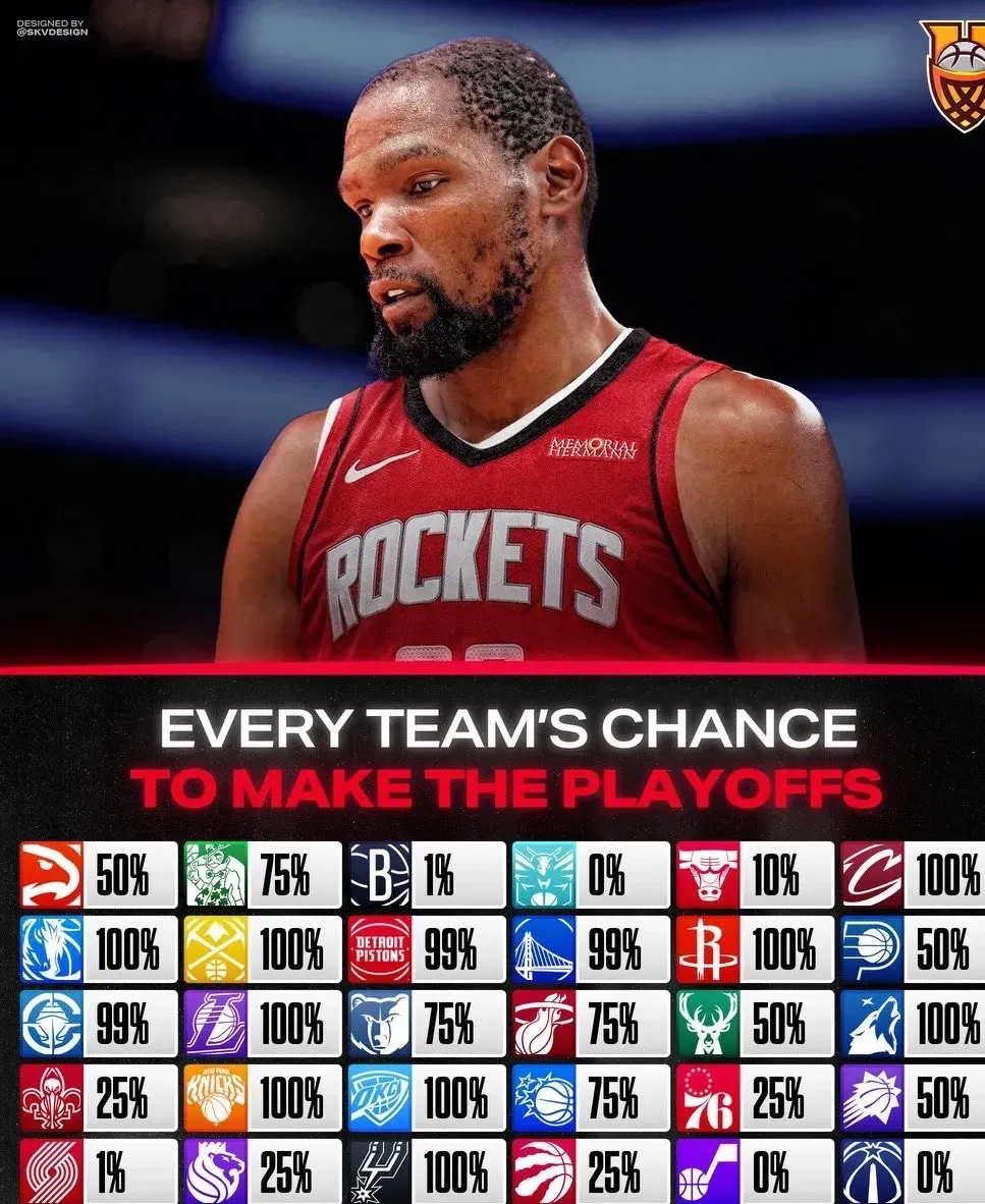 关于NBA总决赛清晨再迎强敌；波特兰开拓者战术微调；主帅态度——更衣室稳定；数据趋势出现新变化的信息