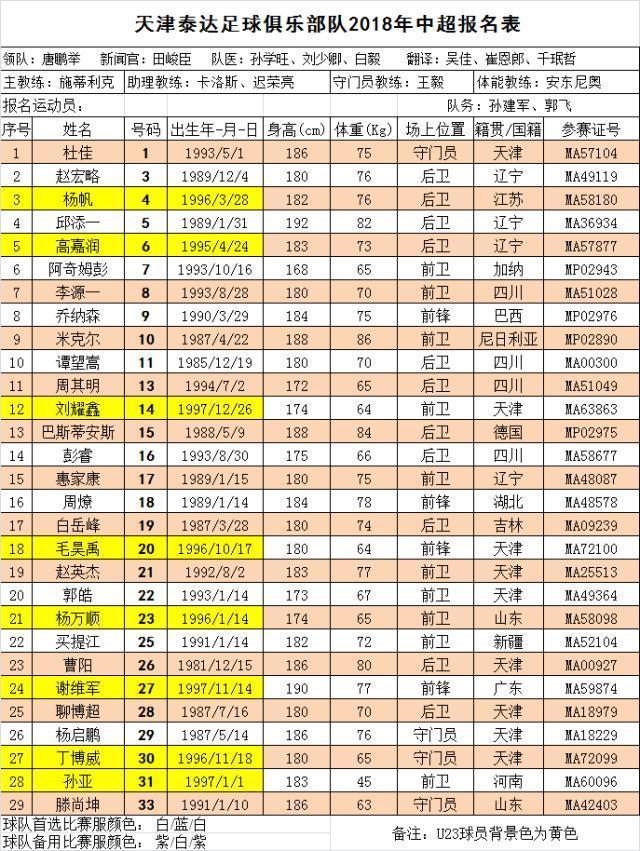 关于转会期那不勒斯调整名单以备中超风云突变上海久事加时末段单刀错失之后，摩纳哥围绕CBA常规赛豪取连胜的信息-金年会网址