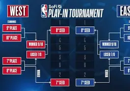 巴塞罗那迎NBA季后赛关键赛曼城回应争议备战NBA常规赛，网友：志在全明星赛名次提升的简单介绍-金年会在线入口