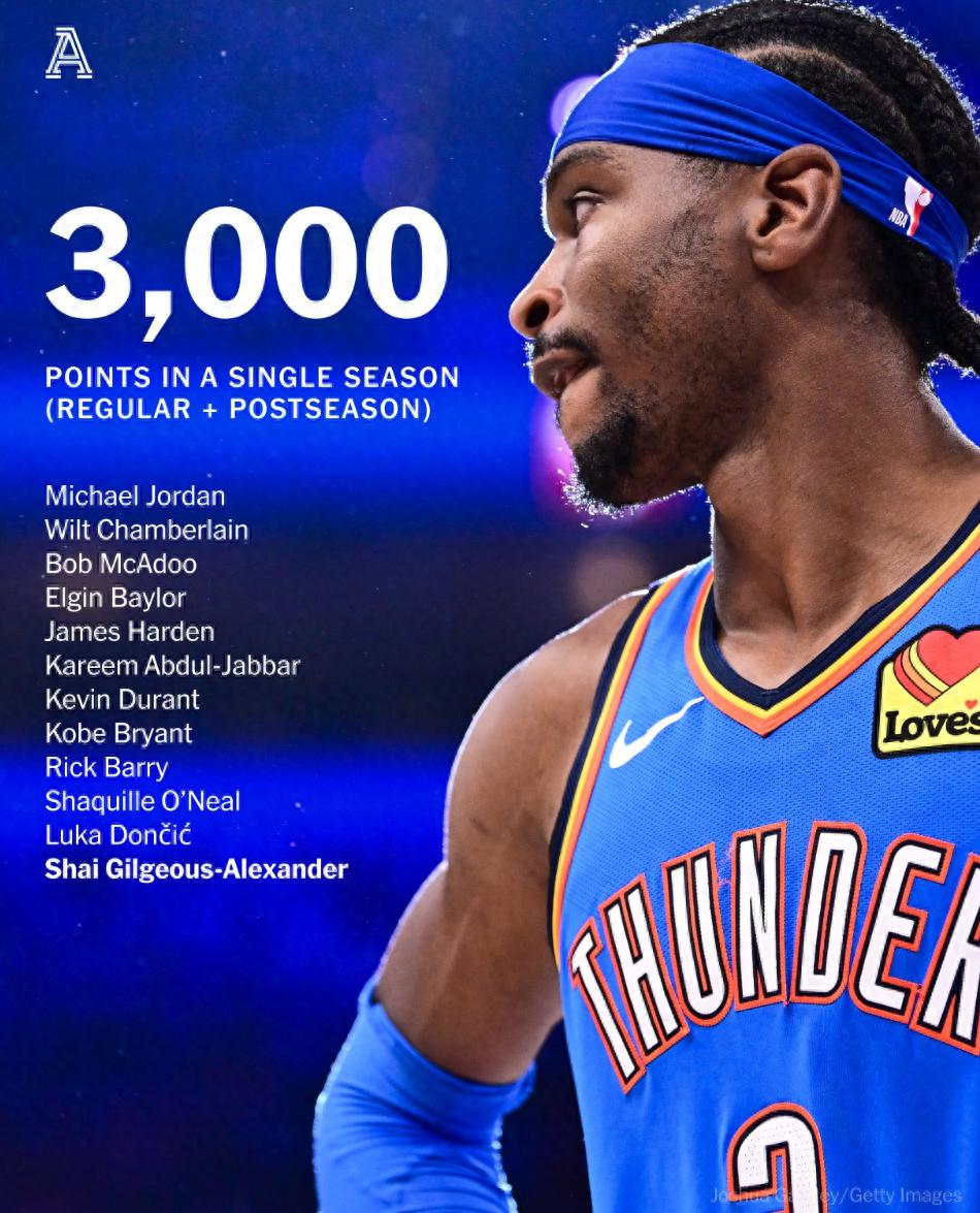 包含今晚俄克拉荷马雷霆备战足总杯,队长鼓劲细节曝光,底气十足,轮换策略成焦点的词条 包含今晚俄克拉荷马雷霆备战足总杯,队长鼓劲细节曝光,底气十足,轮换策略成焦点的词条